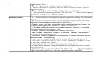 художественного образа.
11 Различает выразительный и изобразительный характер в музыке..
12. Владеет элементарными вокальными приемами. Чисто интонирует попевки в пределах
знакомых интервалов .
13.Ритмично музицирует, слышит сильную долю в двух-, трехдольном размере.
14 Накопленный опыт переносит в самостоятельную деятельность, делает попытки творческих
импровизаций на инструментах, в движении и пении.
физическое развитие 1. В двигательной деятельности проявляет хорошую координацию, быстроту, силу, выносливость,
гибкость.
2. Выполняет основные элементы техники основных движений, общеразвивающих упражнений,
спортивных упражнений. Свободно ориентируется в пространстве.
3. Проявляет интерес к действиям с различными физкультурными пособиями, настойчивость для
достижения хорошего результата, потребность в двигательной активности.
4. Осуществляет элементарный контроль за действиями сверстников: оценивает их достижения,
замечает их ошибки. Нарушения правил в играх.
1. Переносит освоенные упражнения на самостоятельную деятельность.
2.Самостоятельная двигательная активность разнообразна, проявляет инициативность,
контролирует и соблюдает правила игры.
3.Видоизменяет физические упражнения, создает комбинации из знакомых упражнений, передает
образы персонажей в подвижных играх.
4.Узнает новое о человеке, стремится узнать о факторах, обеспечивающих здоровье, с
удовольствием слушает рассказы и сказки, стихи о здоровом образе жизни, любит рассуждать на
эту тему, задает вопросы, делает выводы.
5.Стремится к самостоятельному осуществлению процессов личной гигиены.
6. Активен в самообслуживании, стремится помогать взрослому в организации процесса питания,
режимных моментов.
7.Осуществляет перенос опыта здоровьесберегающей деятельности в игру, соблюдает правила
здоровьесберегающего и безопасного поведения во взаимодействии со сверстниками.
 