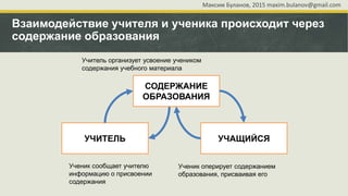 Взаимодействие учителя и ученика происходит через
содержание образования
УЧИТЕЛЬ
СОДЕРЖАНИЕ
ОБРАЗОВАНИЯ
УЧАЩИЙСЯ
Учитель организует усвоение учеником
содержания учебного материала
Ученик оперирует содержанием
образования, присваивая его
Ученик сообщает учителю
информацию о присвоении
содержания
Максим Буланов, 2015 maxim.bulanov@gmail.com
 