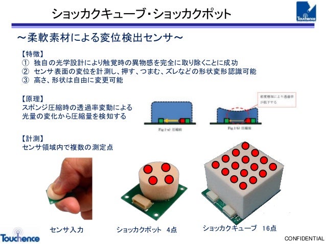 タッチエンス会社説明