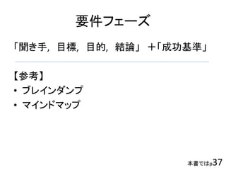 本書ではp37
要件フェーズ
「聞き手, 目標, 目的, 結論」 ＋「成功基準」
【参考】
• ブレインダンプ
• マインドマップ
 