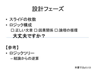 本書ではp51-53
設計フェーズ
• スライドの枚数
• ロジック構成
□:正しい文章 □:因果関係 □:論理の循環
大丈夫ですか？
【参考】
• ロジックツリー
– 結論からの逆算
 