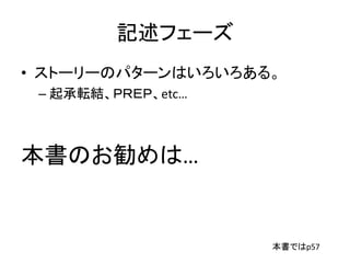 本書ではp57
記述フェーズ
• ストーリーのパターンはいろいろある。
– 起承転結、ＰＲＥＰ、etc…
本書のお勧めは…
 