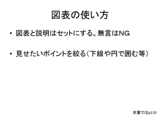 本書ではp110
図表の使い方
• 図表と説明はセットにする。無言はＮＧ
• 見せたいポイントを絞る（下線や円で囲む等）
 