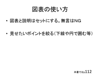 本書ではp112
図表の使い方
• 図表と説明はセットにする。無言はＮＧ
• 見せたいポイントを絞る（下線や円で囲む等）
 