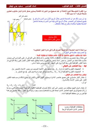 ملزمة الفيزياء سعيد محي تومان -2016