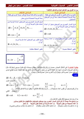 ملزمة الفيزياء سعيد محي تومان -2016