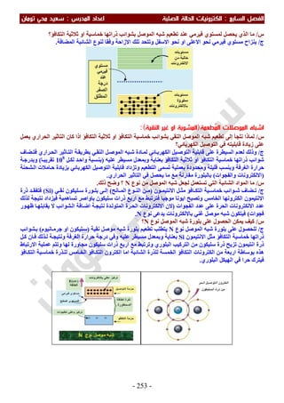 ملزمة الفيزياء سعيد محي تومان -2016
