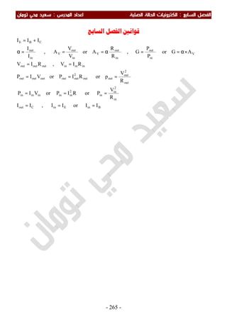 ملزمة الفيزياء سعيد محي تومان -2016