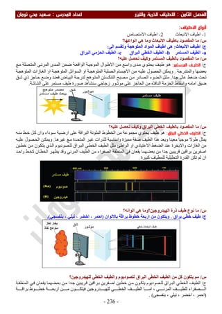 ملزمة الفيزياء سعيد محي تومان -2016