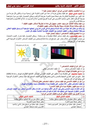 ملزمة الفيزياء سعيد محي تومان -2016