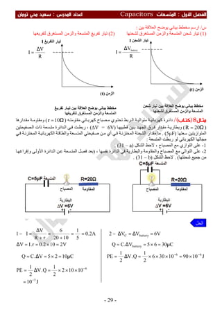 ملزمة الفيزياء سعيد محي تومان -2016