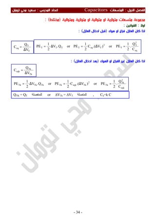 ملزمة الفيزياء سعيد محي تومان -2016