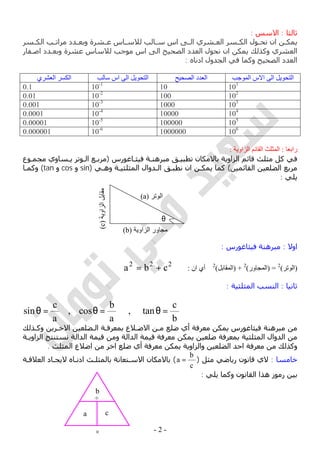 ملزمة الفيزياء سعيد محي تومان -2016
