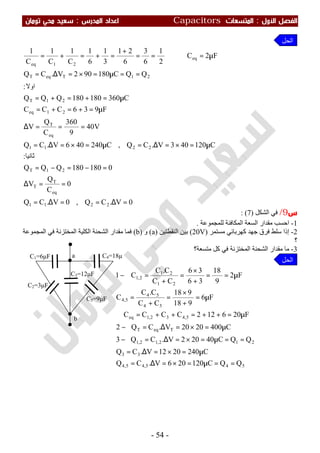 ملزمة الفيزياء سعيد محي تومان -2016