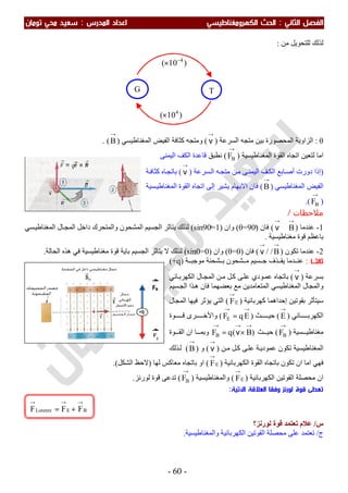 ملزمة الفيزياء سعيد محي تومان -2016