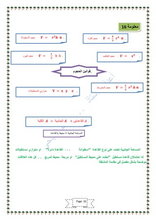 ‫القاعدة‬ ‫نوع‬ ‫على‬ ‫تعتمد‬ ‫الجانبٌة‬ ‫المساحة‬"‫اسطوانة‬, , ,‫دائرة‬ ‫القاعدة‬"‫مستطٌالت‬ ‫متوازي‬ ‫او‬
‫مستطٌل‬ ‫قاعدة‬ ‫احتماالن‬ ‫له‬"‫المستطٌل‬ ‫محٌط‬ ‫على‬ ‫نعتمد‬"‫المربع‬ ‫محٌط‬ ‫مربعة‬ ‫او‬. .‫العالقات‬ ‫هذه‬ ‫كل‬
‫المشتقة‬ ‫مقدمة‬ ً‫ف‬ ‫مفصل‬ ‫بشكل‬ ‫موضحة‬
‫معلومة‬16
.‫الحجوم‬ ‫قوانٌن‬
.𝑽 =
𝟒
𝟑
𝒓 𝟑
𝛑‫الكرة‬ ‫حجم‬.𝑽 = 𝒓 𝟐
𝒉 𝛑‫االسطوانة‬ ‫حجم‬
.𝑽 =
𝟏
𝟑
𝒓 𝟐
𝒉 𝛑‫المخروط‬ ‫حجم‬
.𝐕 = 𝐱 𝐲 𝐳‫المستطٌالت‬ ‫متوازي‬
.𝑽 = 𝒙 𝟑
‫المكعب‬ ‫حجم‬.𝑽 =
𝟏
𝟑
b h‫الهرم‬ ‫حجم‬
.‫الكلٌة‬ 𝑨 = ‫الجانبٌة‬ 𝑨 + ‫القاعدتٌن‬ 𝐴
‫الجانبٌة‬ ‫المساحة‬=‫محٌط‬×‫القاعدة‬
‫االرتفاع‬
Page 16
 