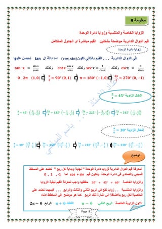 ‫الوحدة‬ ‫دائرة‬ ‫وزواٌا‬ ‫والمنتسبة‬ ‫الخاصة‬ ‫الزواٌا‬
‫المتكامل‬ ‫الجدول‬ ‫او‬ ‫مباشرة‬ ‫القٌم‬ ‫بشكلٌن‬ ‫موضحة‬ ‫الدائرٌة‬ ‫الدوال‬ ‫قٌم‬
‫الدائرٌة‬ ‫الدوال‬ ً‫ف‬. . .‫تكون‬ ً‫بالتال‬ ‫القٌم‬𝒄𝒐𝒔, 𝐬𝐢𝐧‫ال‬ ‫دالة‬ ‫اما‬tan‫علٌها‬ ‫نحصل‬
𝐭𝐚𝐧 𝐱 =
𝐬𝐢𝐧 𝐱
𝐜𝐨𝐬𝐱
‫وكذلك‬ 𝐜𝐨𝐭 𝐱
𝐜𝐨𝐬 𝐱
𝐬𝐢𝐧𝐱
‫وكذلك‬ 𝐬𝐞𝐜 𝐱 =
𝟏
𝐜𝐨𝐬 𝐱
‫وكذلك‬ 𝐜𝐬𝐜𝐱 =
𝟏
𝐬𝐢𝐧 𝐱
𝟎 , 𝟐𝛑 𝟏, 𝟎
𝛑
𝟐
= 𝟗𝟎° 𝟎, 𝟏 𝛑 = 𝟏𝟖𝟎° −𝟏, 𝟎
𝟑𝛑
𝟐
= 𝟐𝟕𝟎° 𝟎, −𝟏
𝛑
𝟒
= 𝟒𝟓°
𝟏
𝟐
,
𝟏
𝟐
𝟑𝛑
𝟒
= 𝟏𝟑𝟓° −
𝟏
𝟐
,
𝟏
𝟐
𝟓𝛑
𝟒
= 𝟐𝟐𝟓° −
𝟏
𝟐
,
−𝟏
𝟐
𝟕𝛑
𝟒
= 𝟑𝟏𝟓°
𝟏
𝟐
,
−𝟏
𝟐
𝛑
𝟔
= 𝟑𝟎°
𝟑
𝟐
,
𝟏
𝟐
𝟓𝛑
𝟔
= 𝟏𝟓𝟎°
− 𝟑
𝟐
,
𝟏
𝟐
𝟕𝛑
𝟔
= 𝟐𝟏𝟎°
− 𝟑
𝟐
, −
𝟏
𝟐
𝟏𝟏𝛑
𝟔
= 𝟑𝟑𝟎°
𝟑
𝟐
, −
𝟏
𝟐
‫معلومة‬9
‫دائرة‬ ‫زواٌا‬‫الوحدة‬
‫الوحدة‬
‫الزاوٌة‬ ‫إشكال‬
𝛑
𝟒
= 𝟒𝟓°
‫الزاوٌة‬ ‫إشكال‬
𝛑
𝟔
= 𝟑𝟎°
‫الوحدة‬ ‫دائرة‬ ‫لزواٌا‬ ‫الدائرٌة‬ ‫الدوال‬ ‫قٌم‬ ‫لمعرفة‬"‫ربع‬ ‫كل‬ ‫وبداٌة‬ ‫نهاٌة‬"‫المسقط‬ ‫على‬ ‫نعتمد‬
‫قٌم‬ ‫وتكون‬ ‫الوحدة‬ ‫دائرة‬ ً‫ف‬ ‫والصادي‬ ً‫السٌن‬cos + sin‫اما‬0 , 1 , -1
‫الخاصة‬ ‫والزواٌا‬𝟑𝟎° + 𝟒𝟓° + 𝟔𝟎°‫الزواٌا‬ ‫لبقٌة‬ ‫القٌم‬ ‫لمعرفة‬ ‫واجب‬ ‫حفظها‬
‫المنتسبة‬ ‫والزواٌا‬. .‫والرابع‬ ‫والثالث‬ ً‫الثان‬ ‫الربع‬ ً‫ف‬ ‫تقع‬ ‫زواٌا‬. . .‫على‬ ‫تعتمد‬ ‫قٌمهما‬
‫ادناه‬ ‫المخطط‬ ً‫ف‬ ‫موضح‬ ‫هو‬ ‫كما‬ ‫الربع‬ ‫ذلك‬ ‫اشارة‬ ‫الى‬ ‫باالضافة‬ ‫ربع‬ ‫لكل‬ ‫الخاصٌة‬
‫الخاصة‬ ‫الزاوٌة‬ ‫االول‬ً‫الثان‬ ‫الربع‬𝛑 − 𝛉‫الثالث‬𝛑 + 𝛉‫الرابع‬𝟐𝛑 − 𝛉
‫توضٌح‬
Page 8
 