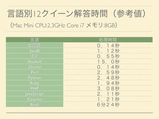 15 08 29 Jus共催勉強会資料