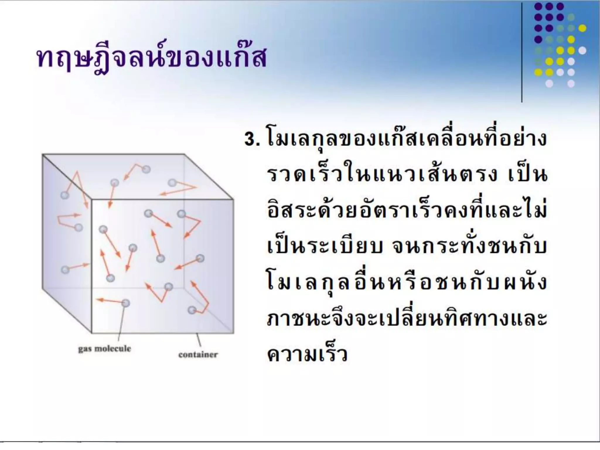 สมบัติของแก๊ส