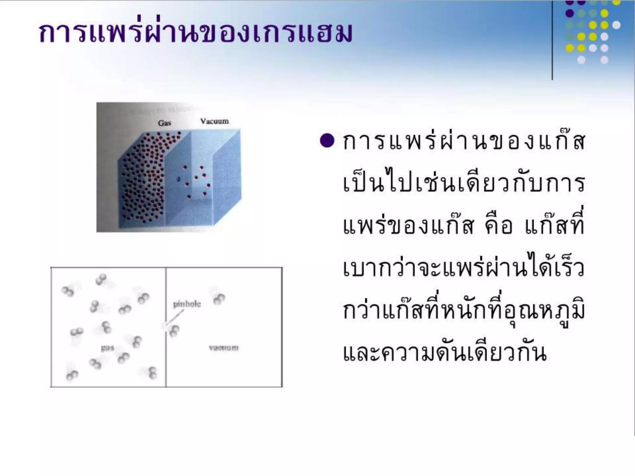 สมบัติของแก๊ส