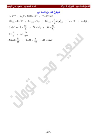 ‫اﻟ‬ ‫اﻟﻔﺼﻞ‬‫ﺴﺎدس‬:‫اﻟ‬‫اﻟﺤﺪﻳﺜﺔ‬ ‫ﻔﻴﺰﻳﺎء‬‫اﻟﻤﺪرس‬ ‫اﻋﺪاد‬:‫ﺗﻮﻣﺎن‬ ‫ﻣﺤﻲ‬ ‫ﺳﻌﻴﺪ‬
-67-
‫اﻟﺴﺎدس‬ ‫اﻟﻔﺼﻞ‬ ‫ﻗﻮاﻧﻴﻦ‬
ν∆=∆
π
=∆∆
π
≥∆∆
ν
=λ=λ
λ
==
λ
==
λ=λ=ν==−=
+=×=λσ=
ο
ο
οο
−
mP,
4
h
Px,
4
h
px
m
h
,
P
h
hc
WorhFW,
hc
EorhFE
Fc,Fc,m
2
1
KE,eVKE,WEKE
C273T,10898.2T,TI
2
maxemaxsmaxmax
3
m
4
 