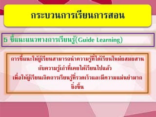 กระบวนการเรียนการสอน
5 ชี้แนะแนวทางการเรียนรู้(Guide Learning)
การชี้แนะให้ผู้เรียนสามารถนาความรู้ที่ได้เรียนใหม่ผสมผสาน
กับความรู้เก่าที่เคยได้เรียนไปแล้ว
เพื่อให้ผู้เรียนเกิดการเรียนรู้ที่รวดเร็วและมีความแม่นยามาก
ยิ่งขึ้น
 