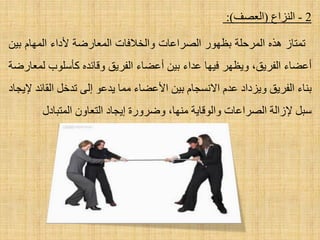 2-‫إٌضاع‬(‫اٌؼظف‬):
‫رّزبص‬ٖ‫٘ز‬‫اٌّشؽٍخ‬‫ثظٙٛس‬‫اٌظشاػبد‬‫ٚاٌخ٩فبد‬‫اٌّؼبسػخ‬‫٤داء‬َ‫اٌّٙب‬ٓ١‫ث‬
‫أػؼبء‬،‫اٌفش٠ك‬‫ٚ٠ظٙش‬‫ف١ٙب‬‫ػذاء‬ٓ١‫ث‬‫أػؼبء‬‫اٌفش٠ك‬ٖ‫ٚلبئذ‬‫وؤعٍٛة‬‫ٌّؼبسػخ‬
‫ثٕبء‬‫اٌفش٠ك‬‫ٚ٠ضداد‬َ‫ػذ‬َ‫ا٨ٔغغب‬ٓ١‫ث‬‫ا٤ػؼبء‬‫ِّب‬ٛ‫٠ذػ‬ٌٝ‫ا‬ً‫رذخ‬‫اٌمبئذ‬‫٦٠غبد‬
ً‫عج‬‫٦صاٌخ‬‫اٌظشاػبد‬‫ٚاٌٛلب٠خ‬،‫ِٕٙب‬‫ٚػشٚسح‬‫ا٠غبد‬ْٚ‫اٌزؼب‬‫اٌّزجبدي‬
 