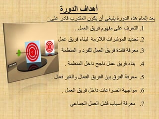 ‫أهداف‬‫الدوزح‬
.1ًّ‫اٌؼ‬ ‫فش٠ك‬ َٛٙ‫ِف‬ ٍٝ‫ػ‬ ‫اٌزؼشف‬.
.2ًّ‫ػ‬ ‫فش٠ك‬ ‫ٌجٕبء‬ ‫اٌ٩صِخ‬ ‫اٌّئششاد‬ ‫رؾذ٠ذ‬.
.3‫إٌّظّخ‬ ٚ ‫ٌٍفشد‬ ًّ‫اٌؼ‬ ‫فش٠ك‬ ‫فبئذح‬ ‫ِؼشفخ‬.
.4‫إٌّظّخ‬ ً‫داخ‬ ‫ٔبعؼ‬ ًّ‫ػ‬ ‫فش٠ك‬ ‫ثٕبء‬.
.5‫فؼبي‬ ‫ٚاٌغ١ش‬ ‫اٌفؼبي‬ ‫اٌفش٠ك‬ ٓ١‫ث‬ ‫اٌفشق‬ ‫ِؼشفخ‬.
.6ًّ‫اٌؼ‬ ‫فش٠ك‬ ً‫داخ‬ ‫اٌظشاػبد‬ ‫ِٛاعٙخ‬.
.7ٝ‫اٌغّبػ‬ ًّ‫اٌؼ‬ ً‫فش‬ ‫أعجبة‬ ‫ِؼشفخ‬
ٍٝ‫ػ‬ ‫لبدس‬ ‫اٌّزذسة‬ ْٛ‫٠ى‬ ْ‫أ‬ ٝ‫٠ٕجغ‬ ‫اٌذٚسح‬ ٖ‫٘ز‬ َ‫ارّب‬ ‫ثؼذ‬:
 