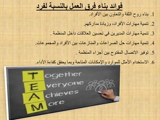 ‫لفسد‬ ‫ثبلٌسجخ‬ ‫الؼول‬ ‫فسق‬ ‫ثٌبء‬ ‫فىائد‬
.1‫ا٤فشاد‬ ٓ١‫ث‬ ْٚ‫ٚاٌزؼب‬ ‫اٌضمخ‬ ‫سٚػ‬ ‫ثٕبء‬.
.2ُٙ‫ِذاسو‬ ‫ٚص٠بدح‬ ،‫ا٤فشاد‬ ‫ِٙبساد‬ ‫رّٕ١خ‬.
.3ً‫داخ‬ ‫اٌؼ٩لبد‬ ٓ١‫رؾغ‬ ٟ‫ف‬ ٓ٠‫اٌّذ٠ش‬ ‫ِٙبساد‬ ‫رّٕ١خ‬‫إٌّظّخ‬.
.4‫ٚاٌّغّٛػبد‬ ‫ا٤فشاد‬ ٓ١‫ث‬ ‫ٚإٌّبصػبد‬ ‫اٌظشاػبد‬ ً‫ؽ‬ ‫ِٙبساد‬ ‫رّٕ١خ‬.
.5‫إٌّظّخ‬ ‫أعضاء‬ ٓ١‫ث‬ ‫اٌّفزٛػ‬ ‫ا٨رظبي‬ ‫رٛف١ش‬.
.6َ‫ا٨عزخذا‬‫ا٤داء‬ ‫وفبءح‬ ‫٠ؾمك‬ ‫ٚثّب‬ ‫اٌّزبؽخ‬ ‫ٚا٦ِىبٔبد‬ ‫ٌٍّٛاسد‬ ً‫ا٤ِض‬.
 