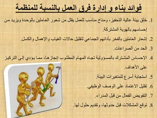 ‫للوٌظوخ‬ ‫ثبلٌسجخ‬ ‫الؼول‬ ‫فسق‬ ‫إدازح‬ ‫و‬ ‫ثٌبء‬ ‫فىائد‬
.1ٓ‫ِا‬ ‫ٚ٠ض٠اذ‬ ‫ثبٌٛؽاذح‬ ٓ١ٍِ‫اٌؼاب‬ ‫شؼٛس‬ ِٓ ًٍ‫٠م‬ ًّ‫ٌٍؼ‬ ‫ِٕبعت‬ ‫ِٕٚبؿ‬ ،‫اٌزؾف١ض‬ ‫ػبٌ١خ‬ ‫ث١ئخ‬ ‫خٍك‬
‫اٌّشزشوخ‬ ‫ثبٌٙٛ٠خ‬ ُٙ‫اؽغبع‬.
.2ً‫ٚاٌىغ‬ ‫ٚا٦ّ٘بي‬ ‫اٌغ١بة‬ ‫ؽب٨د‬ ً١ٍ‫ٌزم‬ ٟ‫اٌغّبػ‬ ُٙ‫ثؤدائ‬ ‫ثبٌفخش‬ ٓ١ٍِ‫اٌؼب‬ ‫اشؼبس‬.
.3‫اٌظشاػبد‬ ِٓ ‫اٌؾذ‬.
.4‫اض‬‫ا‬١‫اٌزشو‬ ٝ‫ا‬‫ا‬ٌ‫ا‬ ٞ‫ائد‬‫ا‬٠ ‫اب‬‫ا‬ِّ ،‫اب‬‫ا‬٘‫أغبص‬ ‫اٛة‬‫ا‬ٍ‫اٌّط‬ َ‫اب‬‫ا‬ٌّٙ‫ا‬ ٖ‫اب‬‫ا‬‫رغ‬ ‫ائٌٚ١خ‬‫ا‬‫ثبٌّغ‬ ‫ازشن‬‫ا‬‫اٌّش‬ ‫ابط‬‫ا‬‫ا٦ؽغ‬
‫ا٤٘ذاف‬ ٍٝ‫ػ‬.
.5‫اعزغبثخ‬‫اٌج١ئخ‬ ‫ٌٍّزغ١شاد‬ ‫أعشع‬.
.6ٟ‫اٌٛظ١ف‬ ‫اٌٛطف‬ ٍٝ‫ػ‬ ‫ا٨ػزّبد‬ ً١ٍ‫رم‬.
.7‫اٌّذساء‬ ً‫لج‬ ِٓ ‫اٌفؼبي‬ ‫اٌزفٛ٠غ‬.
.8‫ٌٙب‬ ‫ؽٍٛي‬ ُ٠‫ٚرمذ‬ ،‫ؽذٚصٙب‬ ً‫لج‬ ‫اٌّشى٩د‬ ‫رٛلغ‬.
 