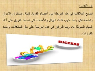 4-‫ا٤داء‬:
‫رظجؼ‬‫اٌؼ٩لبد‬ٟ‫ف‬ٖ‫٘ز‬‫اٌّشؽٍخ‬ٓ١‫ث‬‫أػؼبء‬‫اٌفش٠ك‬‫صبثزخ‬‫ِٚغزمشح‬‫ٚا٤دٚاس‬
‫ٚاػؾخ‬ً‫ٌى‬‫ٚاؽذ‬،ُِٕٙ‫وزٌه‬ً‫اٌٙ١ى‬‫ٚا٤٘ذاف‬ٟ‫اٌز‬‫رغبػذ‬‫اٌفش٠ك‬ٍٝ‫ػ‬‫أداء‬
َ‫اٌّٙب‬‫إٌّٛؽخ‬،ٗ‫ث‬ُ‫ٚ٠ز‬‫اٌزشو١ض‬ٟ‫ف‬ٖ‫٘ز‬‫اٌّشؽٍخ‬ٍٝ‫ػ‬ً‫ؽ‬‫اٌّشى٩د‬‫ٚارخبر‬
‫اٌمشاساد‬.
 