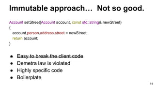 14
Account setStreet(Account account, const std::string& newStreet)
{
account.person.address.street = newStreet;
return account;
}
Immutable approach… Not so good.
● Easy to break the client code
● Demetra law is violated
● Highly specific code
● Boilerplate
 