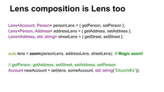 Lens composition is Lens too
Lens<Account, Person> personLens = { getPerson, setPerson };
Lens<Person, Address> addressLens = { getAddress, setAddress };
Lens<Address, std::string> streetLens = { getStreet, setStreet };
auto lens = zoom(personLens, addressLens, streetLens); // Magic zoom!
// getPerson, getAddress, setStreet, setAddress, setPerson
Account newAccount = set(lens, someAccount, std::string(”Churchill's”));
 