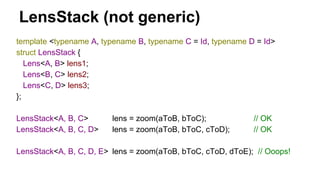 LensStack (not generic)
template <typename A, typename B, typename C = Id, typename D = Id>
struct LensStack {
Lens<A, B> lens1;
Lens<B, C> lens2;
Lens<C, D> lens3;
};
LensStack<A, B, C> lens = zoom(aToB, bToC); // OK
LensStack<A, B, C, D> lens = zoom(aToB, bToC, cToD); // OK
LensStack<A, B, C, D, E> lens = zoom(aToB, bToC, cToD, dToE); // Ooops!
 