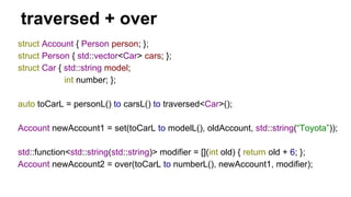 traversed + over
struct Account { Person person; };
struct Person { std::vector<Car> cars; };
struct Car { std::string model;
int number; };
auto toCarL = personL() to carsL() to traversed<Car>();
Account newAccount1 = set(toCarL to modelL(), oldAccount, std::string(“Toyota”));
std::function<std::string(std::string)> modifier = [](int old) { return old + 6; };
Account newAccount2 = over(toCarL to numberL(), newAccount1, modifier);
 