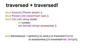 traversed + traversed!
struct Account { Person person; };
struct Person { std::vector<Car> cars; };
struct Car { std::string model;
int number;
std::list<std::string> accessories; };
auto toAccessoryL = personL() to carsL() to traversed<Car>()
to accessoriesL() to traversed<std::string>();
 