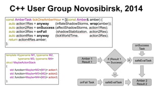 С++ User Group Novosibirsk, 2014
 