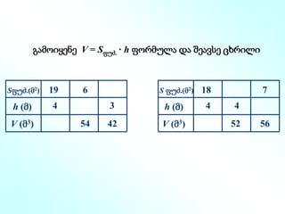 Sფუძ.(მ2)
h (მ)
V (მ3)
4
19
54
6
42
3 4
18
52
4
56
7S ფუძ.(მ2)
h (მ)
V (მ3)
გამოიყენე V = Sფუძ. · h ფორმულა და შეავსე ცხრილი
 