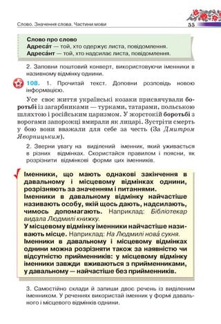 Слово. Значення слова. Частини мови 55
Слово про слово
Адресат — той, хто одержує листа, повідомлення.
Адресант — той, хто надсилає листа, повідомлення.
2. Заповни поштовий конверт, використовуючи іменники в
називному відмінку однини.
© 108. 1. Прочитай текст. Доповни розповідь новою
інформацією.
Усе своє життя українські козаки присвячували бо­
ротьбі із загарбниками — турками, татарами, польською
шляхтою і російським царизмом. У жорстокій боротьбі з
ворогами запорожці вмирали як лицарі. Зустріти смерть
у бою вони вважали для себе за честь (За Дмитром
Яворницьким).
2. Зверни увагу на виділений іменник, який уживається
в різних відмінках. Скористайся правилом і поясни, як
розрізнити відмінкові форми цих іменників.
у Іменники, що мають однакові закінчення в
давальному і місцевому відмінках однини,
розрізняють за значенням і питаннями.
Іменники в давальному відмінку найчастіше
називають особу, якій щось дають, надсилають,
чимось допомагають. Наприклад: Бібліотекар
видала Людмилі книжку.
У місцевому відмінку іменники найчастіше нази­
вають місце. Наприклад: На Людмилі нова сукня.
Іменники в давальному і місцевому відмінках
однини можна розрізняти також за наявністю чи
відсутністю прийменників: у місцевому відмінку
іменники завжди вживаються з прийменниками,
у давальному — найчастіше без прийменників.
3. Самостійно склади й запиши двоє речень із виділеним
іменником. У реченнях використай іменнику формі даваль­
ного і місцевого відмінків однини.
 