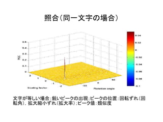 照合（同一文字の場合）
文字が等しい場合：鋭いピークの出現；ピークの位置：回転ずれ（回
転角），拡大縮小ずれ（拡大率）；ピーク値：類似度
 