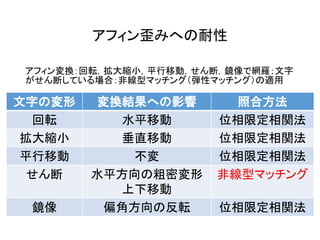アフィン歪みへの耐性
アフィン変換：回転，拡大縮小，平行移動，せん断，鏡像で網羅；文字
がせん断している場合：非線型マッチング（弾性マッチング）の適用
文字の変形 変換結果への影響 照合方法
回転 水平移動 位相限定相関法
拡大縮小 垂直移動 位相限定相関法
平行移動 不変 位相限定相関法
せん断 水平方向の粗密変形
上下移動
非線型マッチング
鏡像 偏角方向の反転 位相限定相関法
 
