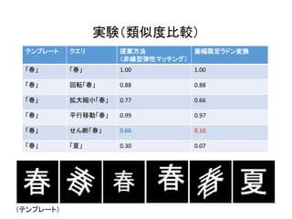 実験（類似度比較）
テンプレート クエリ 提案方法
（非線型弾性マッチング）
振幅限定ラドン変換
「春」 「春」 1.00 1.00
「春」 回転「春」 0.88 0.88
「春」 拡大縮小「春」 0.77 0.66
「春」 平行移動「春」 0.99 0.97
「春」 せん断「春」 0.66 0.10
「春」 「夏」 0.30 0.07
（テンプレート）
 
