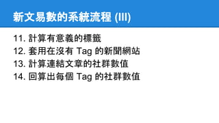 新文易數的系統流程 (III)
11. 計算有意義的標籤
12. 套用在沒有 Tag 的新聞網站
13. 計算連結文章的社群數值
14. 回算出每個 Tag 的社群數值
 