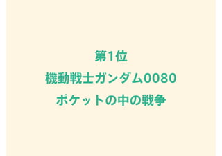 第1位
機動戦士ガンダム0080
ポケットの中の戦争
 