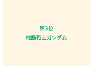 第3位
機動戦士ガンダム
 