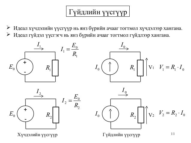 электроник хичээл