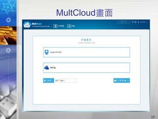 MultCloud畫面
13
 