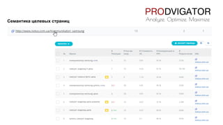 Семантика целевых страниц
 