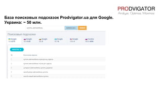 База поисковых подсказок Prodvigator.ua для Google.
Украина: ~ 50 млн.
 