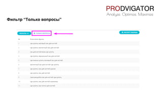 Фильтр “Только вопросы”
 